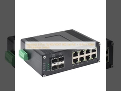 อุตสาหกรรม 8 พอร์ต 10/100/1000T 802.3at PoE + 4 พอร์ต 1000X SFP Ethernet Switch