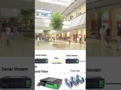 โมเดมไฟเบอร์ออปติก RS232/RS485/RS422 สายอุตสาหกรรม