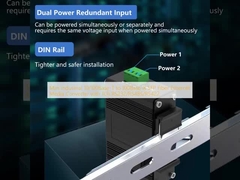 มินิ อินดัสเตรียล 10/100Base-T ถึง 100Base-X SFP ไฟเบอร์เอเธิร์นท์มีเดียคอนเวอร์เตอร์ 1Ch RS232/RS485/RS422