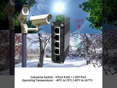 อุตสาหกรรม 4-Port 10/100/1000Base-T + 1-Port 1000BASE-X Ethernet Switch