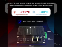 Mini Industrial 2-Port 10/100/1000T 802.3at PoE + 2-Port 100/1000Base-X SFP Ethernet Switches พร้อม 12~