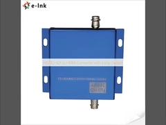 ตัวแปลง HD/3G-SDI เป็น HDMI พร้อมเอาต์พุตแบบวนซ้ำ