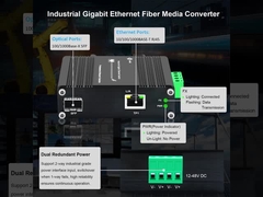 (ทั้งหมด) มินิ อินดัสเตรียล 1-Port 100/1000X SFP ถึง 1-Port 10/100/1000T 60W PoE++ เครื่องแปลงสื่อ