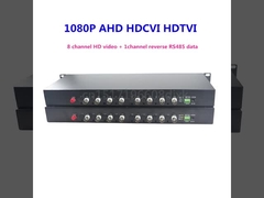 เครื่องส่งและรับสัญญาณวิดีโอ HD 8 ช่องสัญญาณผ่านใยแก้วนำแสง พร้อมการเข้ารหัสวิดีโอดิจิทัล 10 บิต
