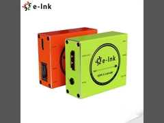 ตัวขยายสัญญาณ Mini HDMI ผ่านสาย CAT5/CAT6 พร้อม IR - ระยะ 165 ฟุต (50 เมตร) รองรับ EDID pass-through