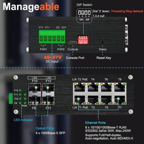 Latest company news about ปลดปล่อยศักยภาพ: ประโยชน์ของสวิตช์ที่มีการจัดการแบบ Industrial 4 SFP+8 GE PoE