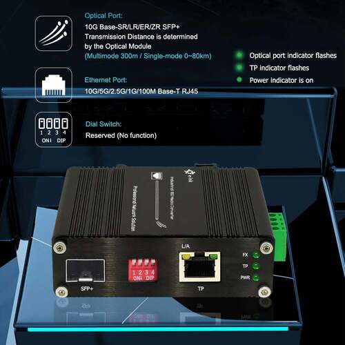 Latest company news about บรรลุการเชื่อมต่อที่ราบรื่นด้วย Mini 10G Media Converter วันนี้