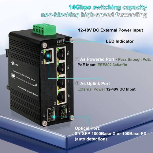 Latest company news about เหตุใดสวิตช์ PoE 90W จึงสมบูรณ์แบบสำหรับเครือข่ายที่สมบุกสมบัน