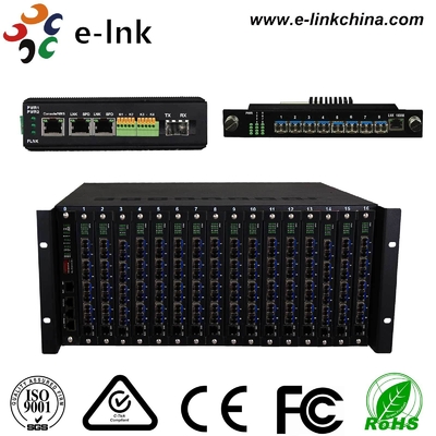 ระบบเซิร์ฟเวอร์ Ethernet สำหรับอุตสาหกรรม 2xRS232/422/485
